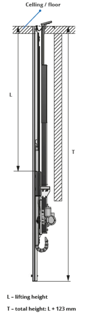 floorlift scheme sabaj system