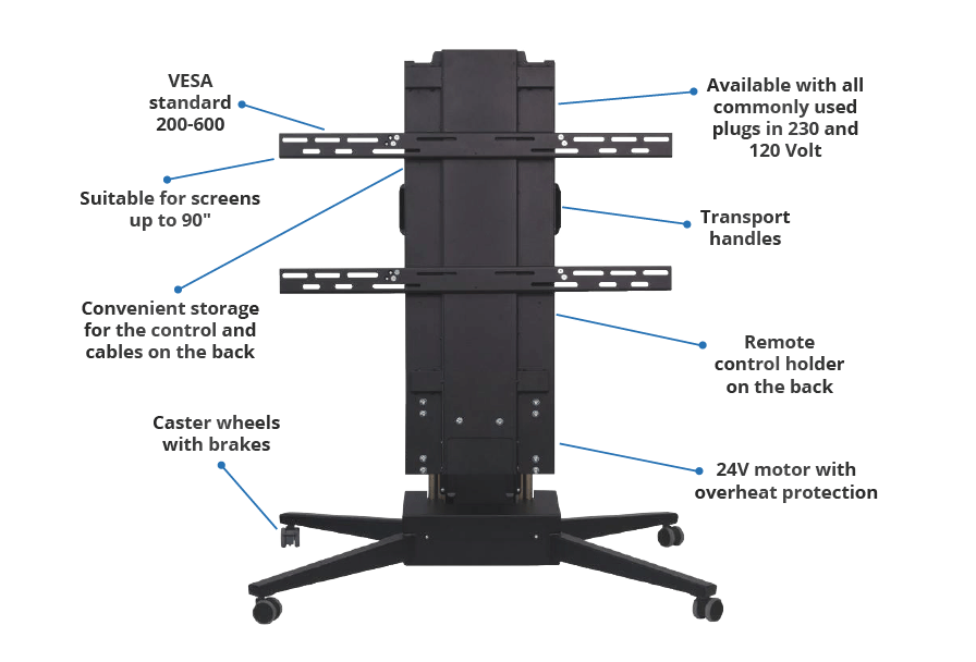 mobile motorized tv floor stand mobilift eco sabaj system1