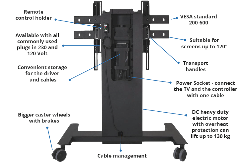 motorized mobile tv stand mobilift premium sabaj system