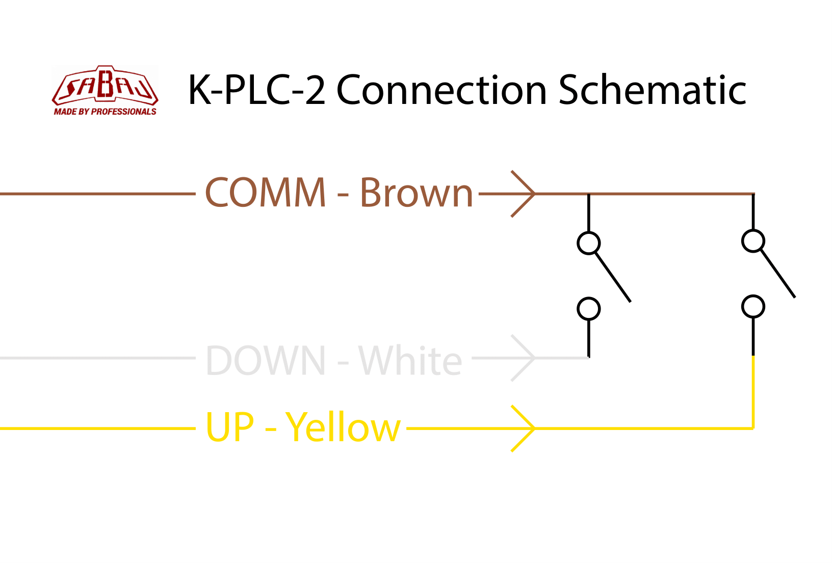 k plc 2 connection schematic